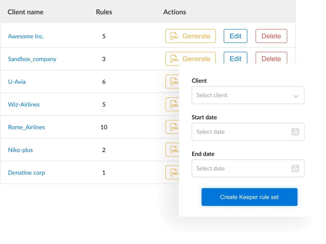 Formation of the unified database for identification and analytics of financial information image